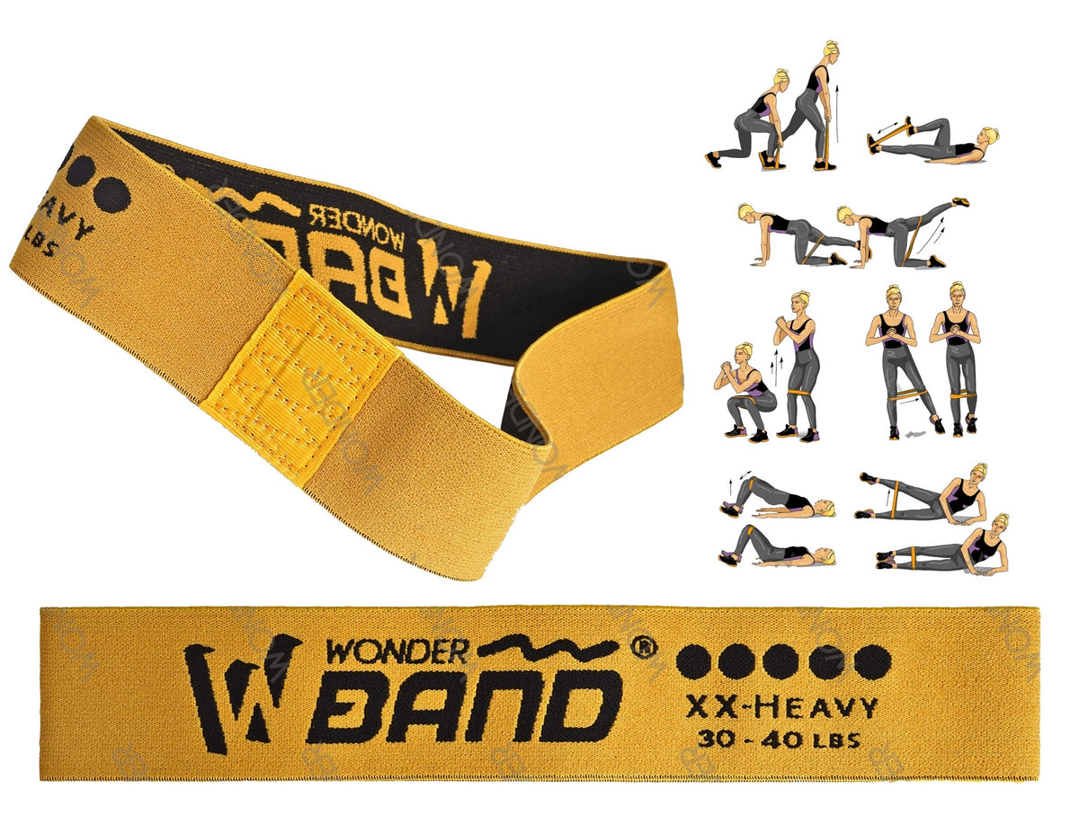 Bandas Planas Elasticas Cerradas En Tela&nbsp;