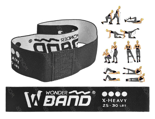 Bandas Planas Elasticas Cerradas En Tela&nbsp;