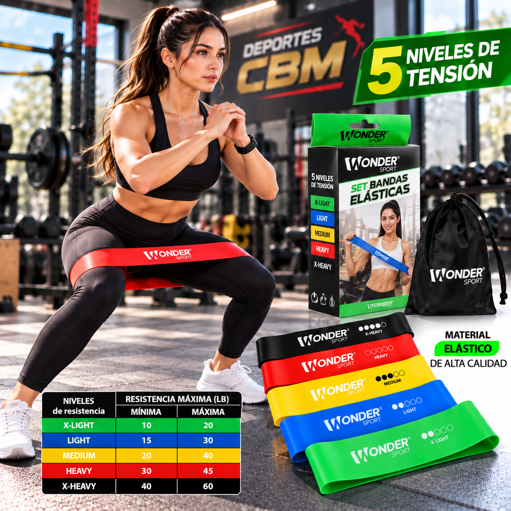BANDAS ELASTICAS CERRADAS TIPO THERABAND SET O KIT X 5 UNIDADES